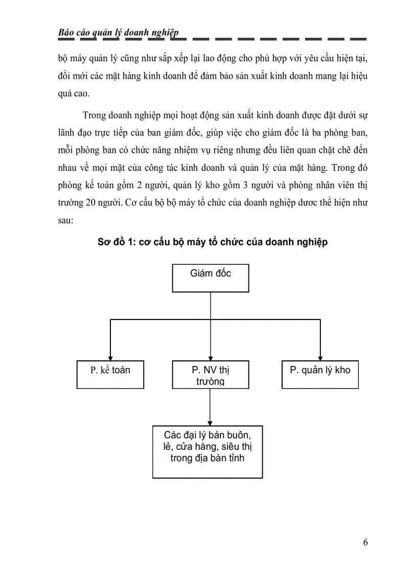 image for page Hạch toán kế toán tiêu thụ và xác định kết quả kinh doanh