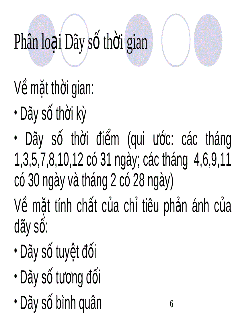 Chỉ số chỉ số thời gian