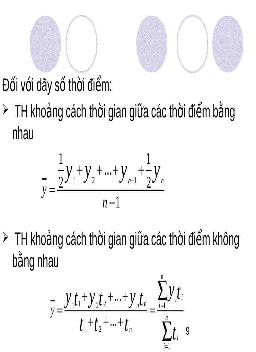 image for page Chỉ số chỉ số thời gian