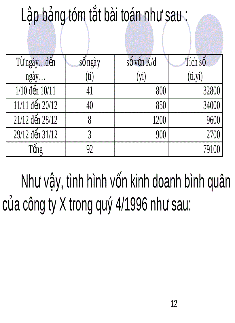 image for page Chỉ số chỉ số thời gian
