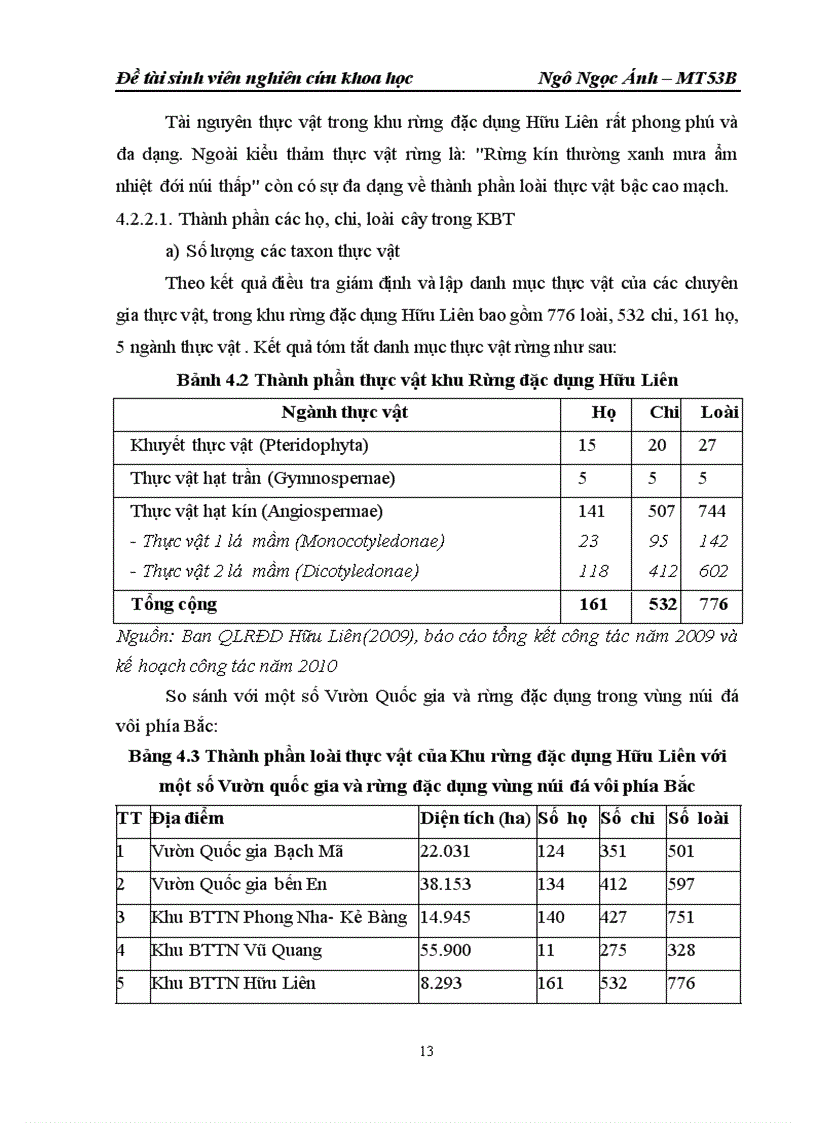image for page Nghiên cứu thực trạng và công tác bảo tồn rừng đặc dụng Hữu Liên huyện Hữu Lũng Tỉnh Lạng Sơn