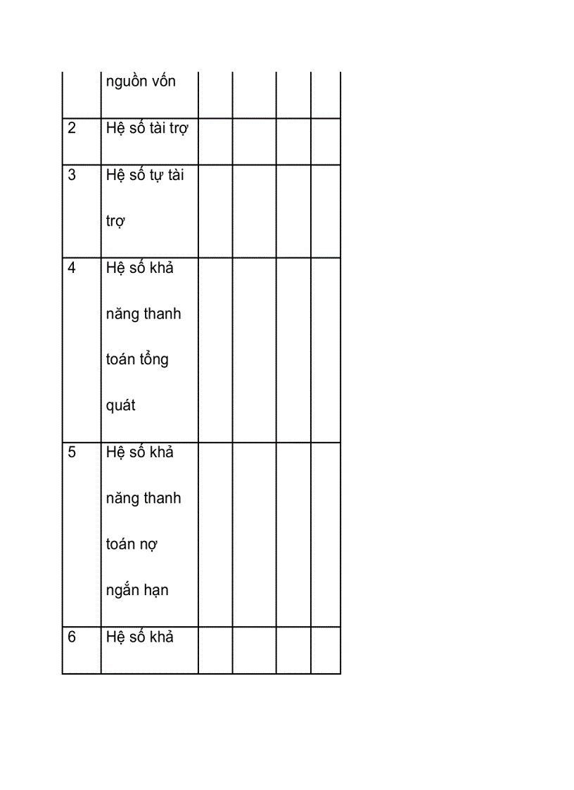 image for page Tăng cường phân tích báo cáo tài chính với cơ chế tự khai tự nộp thuế 1
