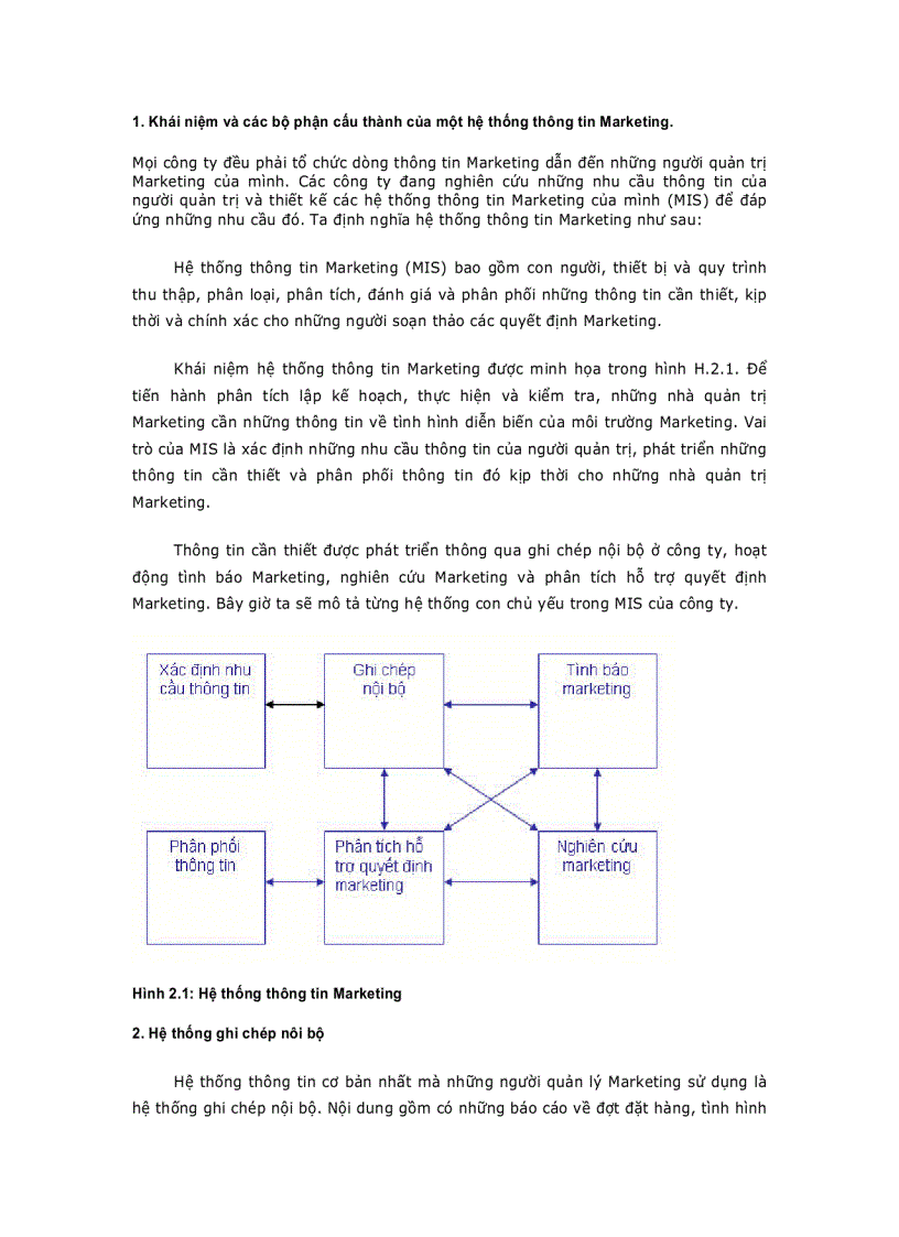 image for page Thông tin Marketing VÀ NGHIÊN CỨU