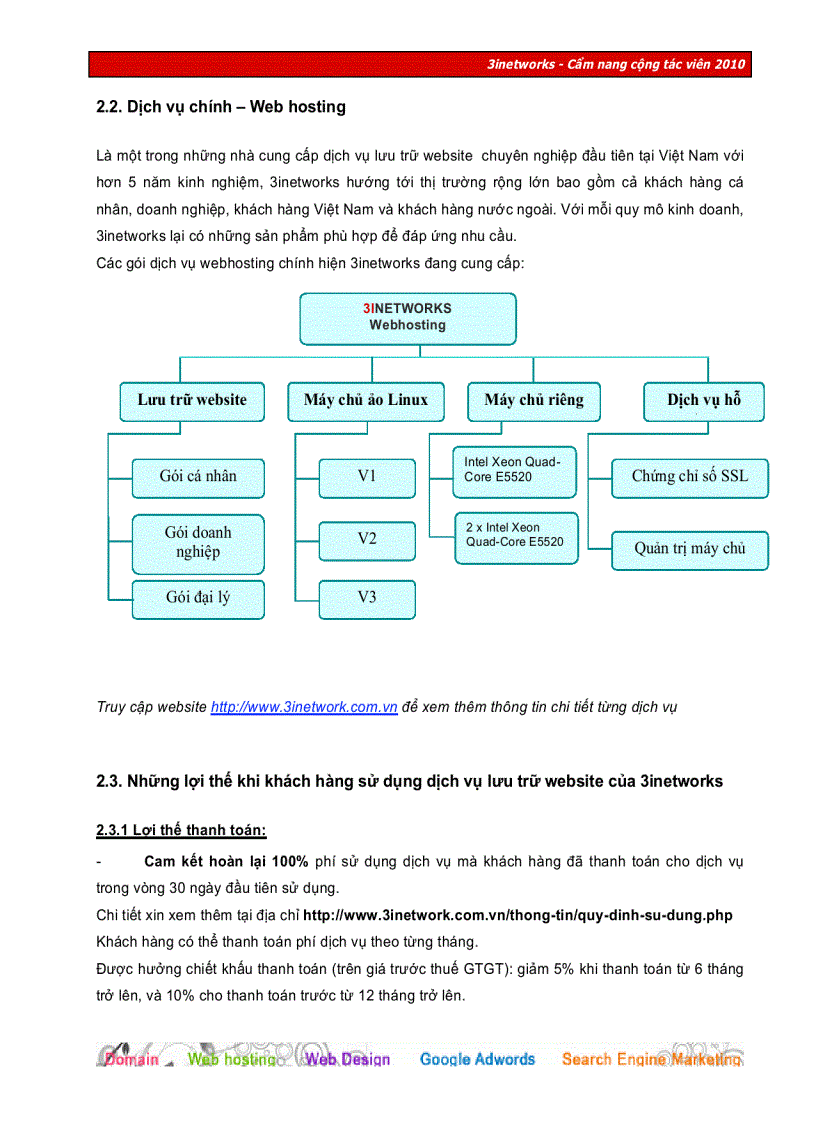 image for page Cẩm nang cộng tác viên 2010