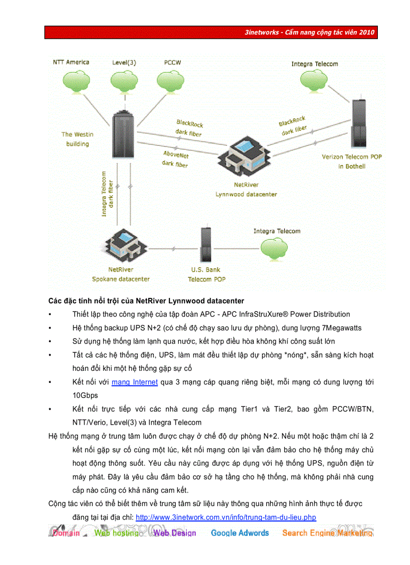 image for page Cẩm nang cộng tác viên 2010