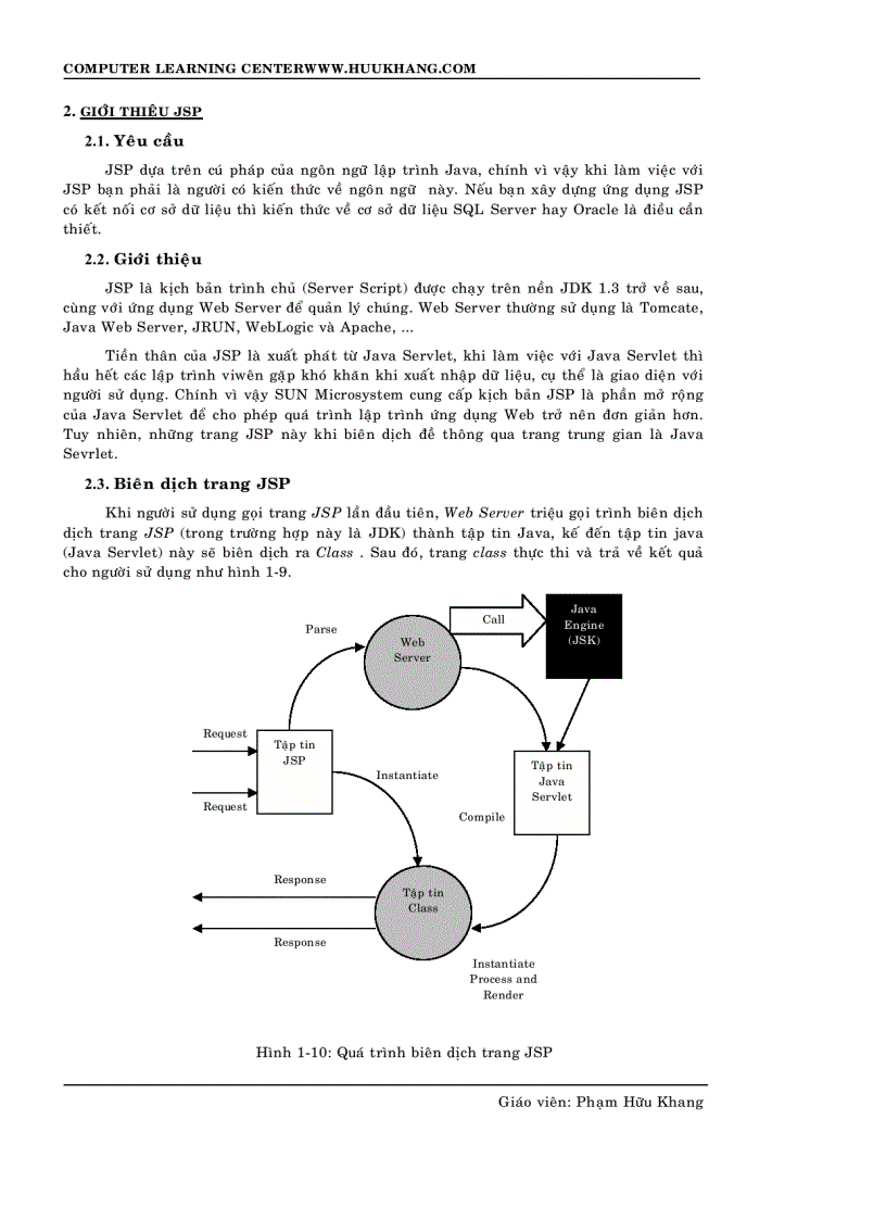 image for page Lập trình web JSP