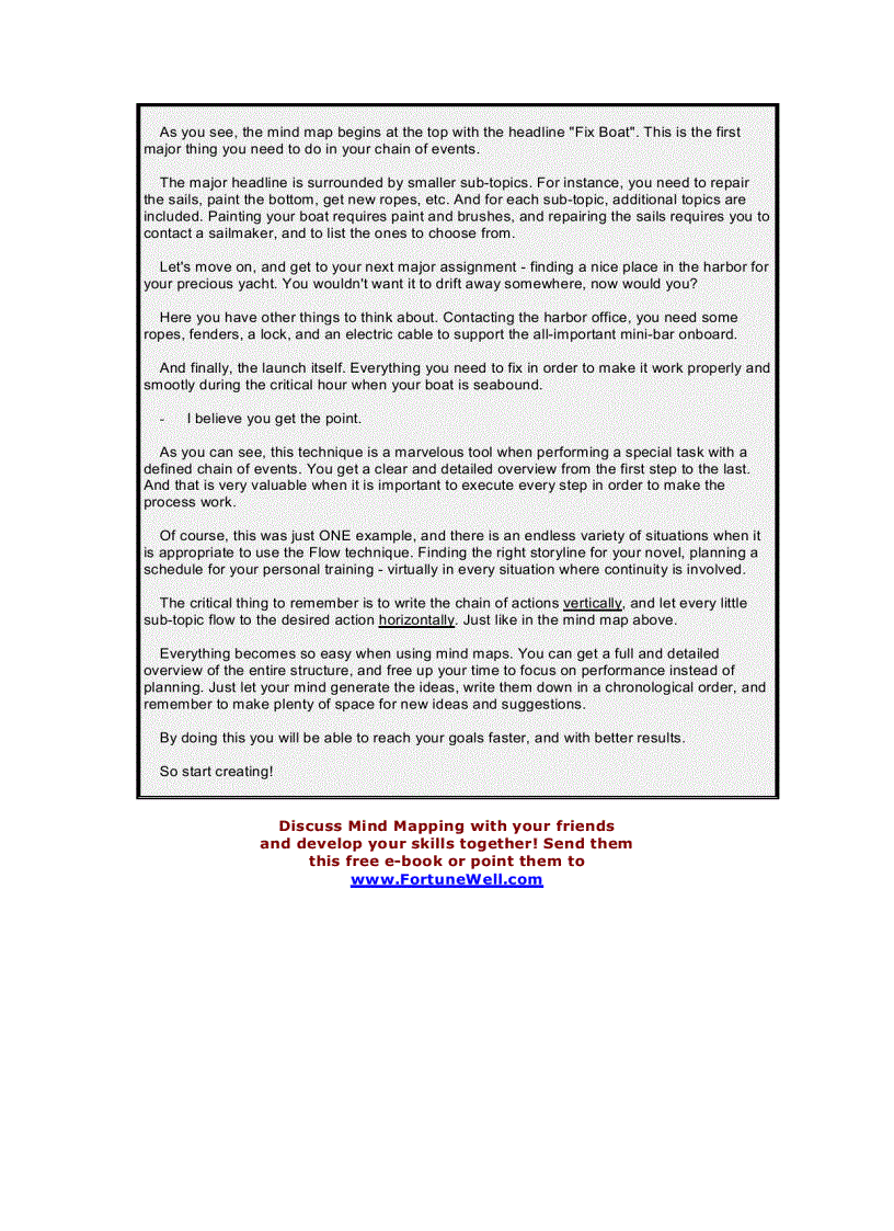 image for page The Power of Mind Mapping