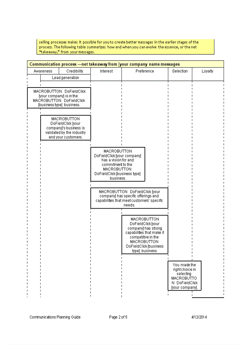 Communications planning guide Kế hoạch thông tin trong kinh doanh