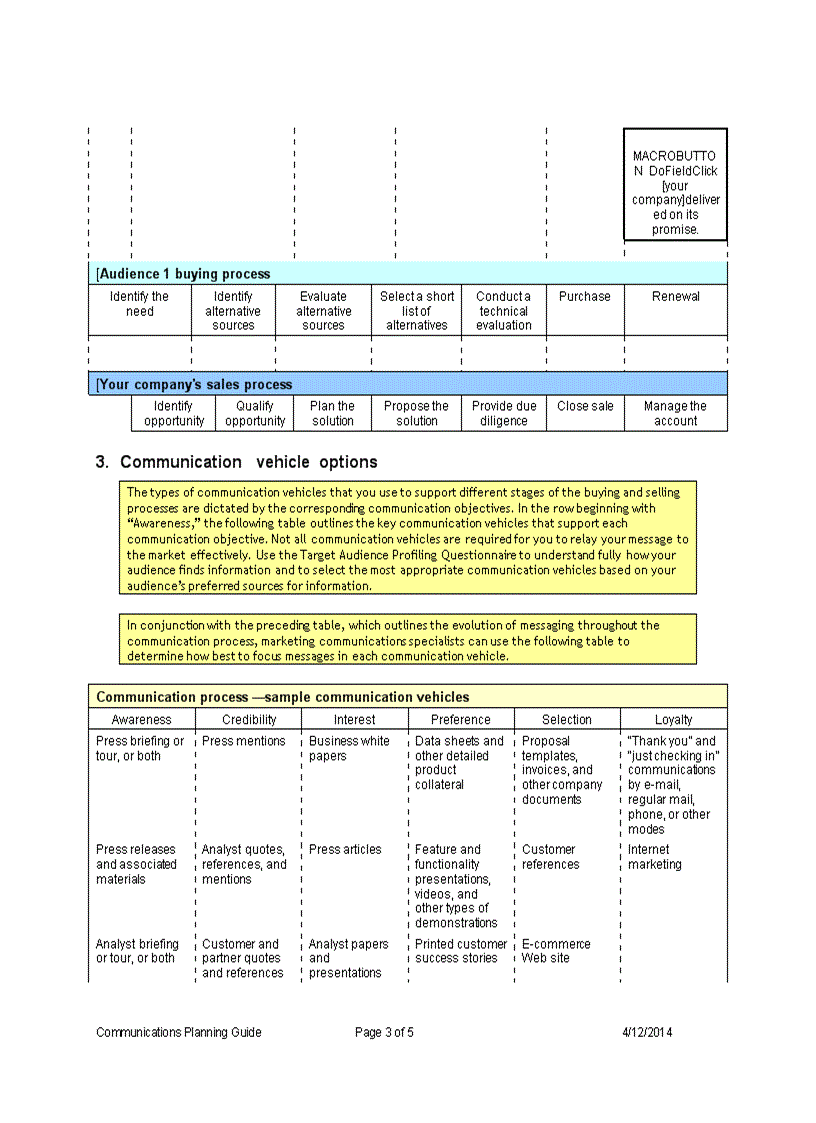 Communications planning guide Kế hoạch thông tin trong kinh doanh