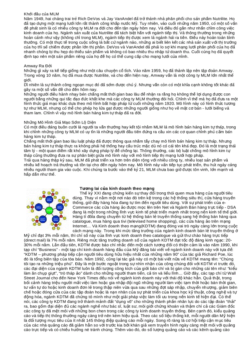 image for page Những thói quen cần thiết khi khởi nghiệp với MLM