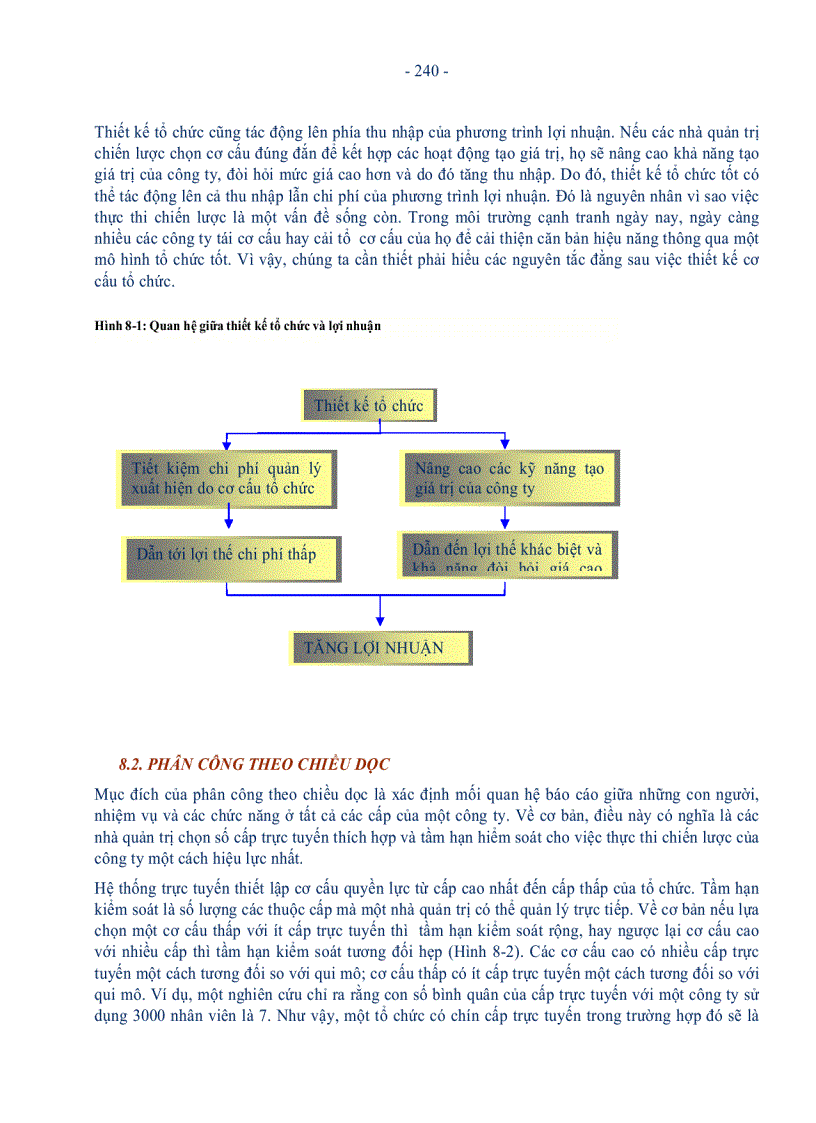 image for page Thiết kế cấu trúc tổ chức hệ thống kiểm soát