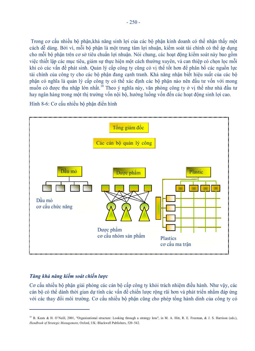 image for page Thiết kế cấu trúc tổ chức hệ thống kiểm soát