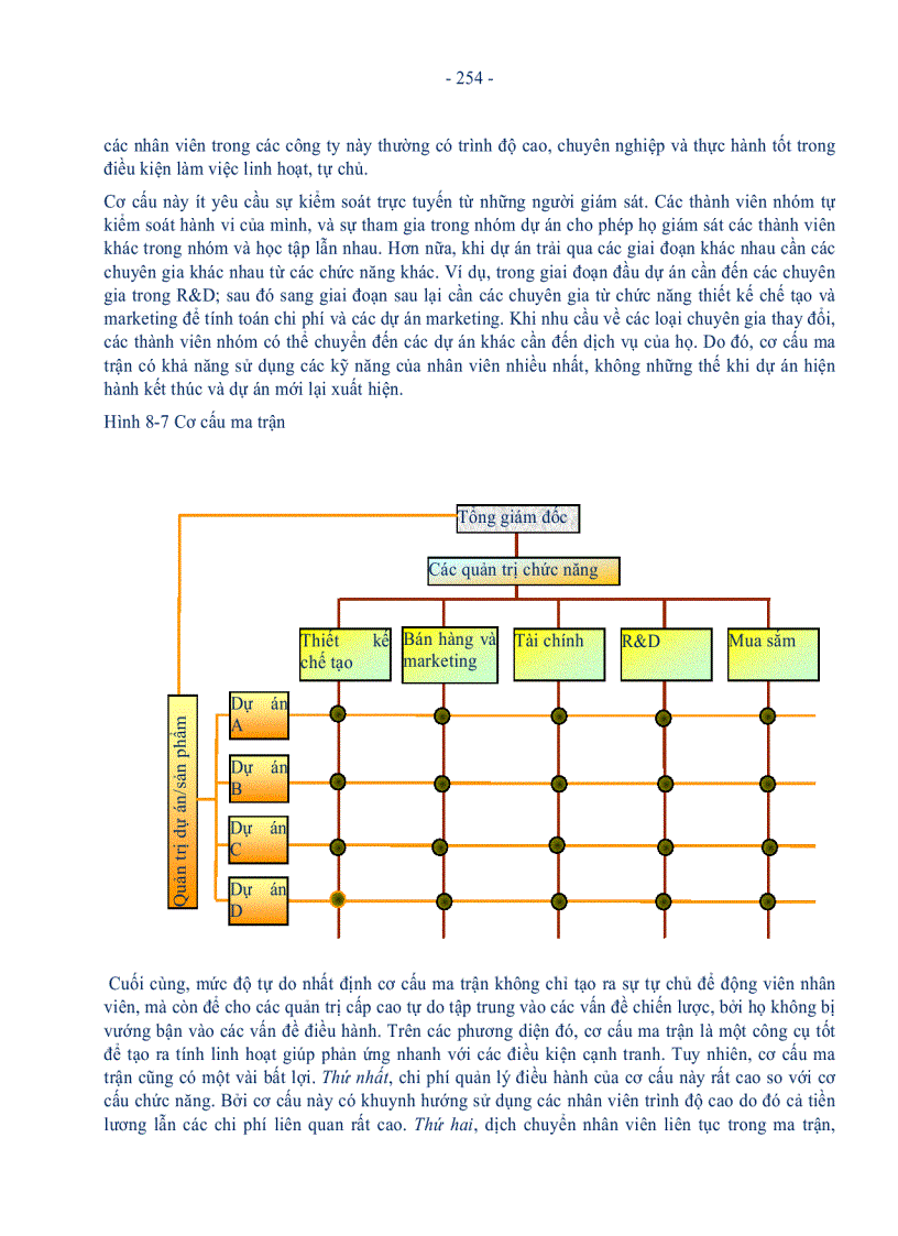 image for page Thiết kế cấu trúc tổ chức hệ thống kiểm soát