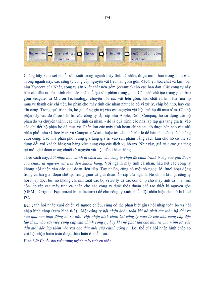 image for page Chiến lược công ty Hội nhập dọc đa dạng hoá các chiến lược liên minh