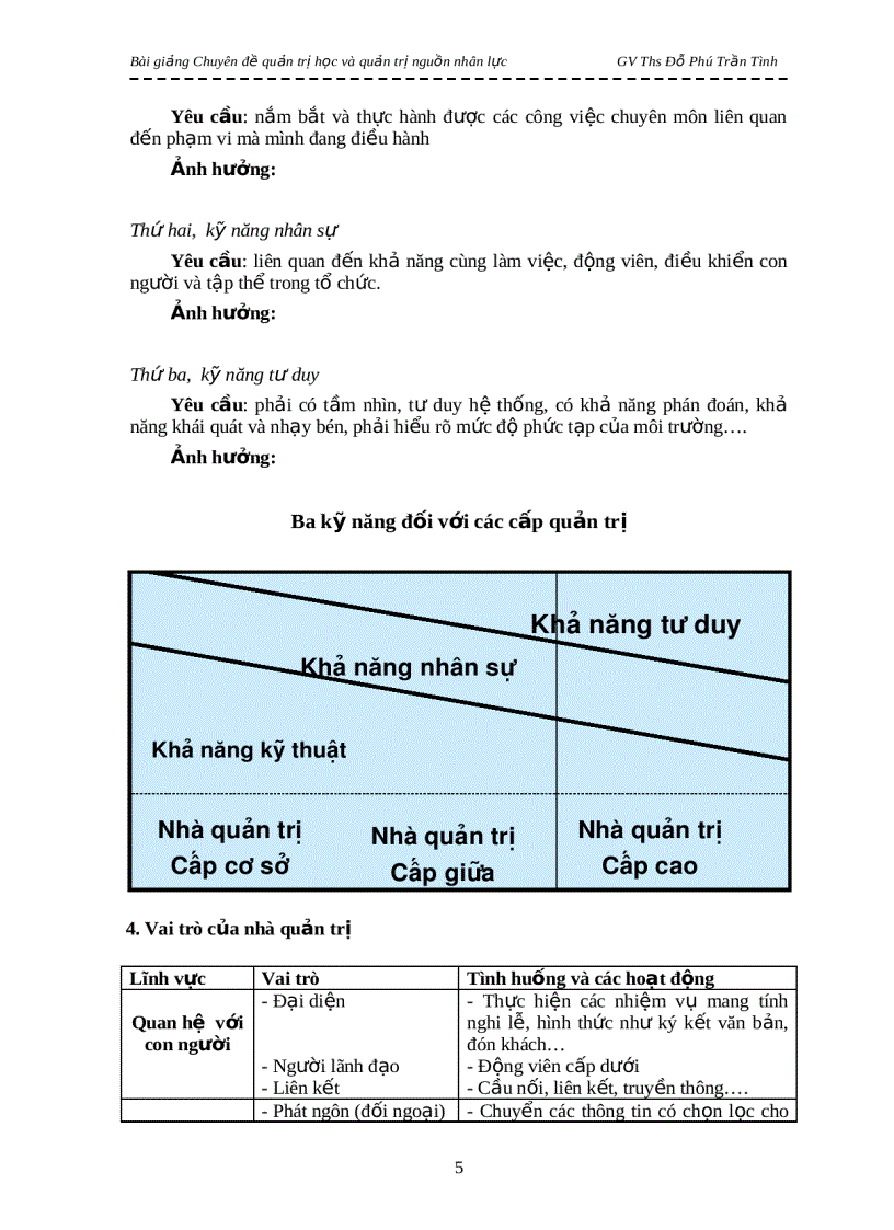 image for page Tổng quan về quản trị và môi trường doanh nghiệp