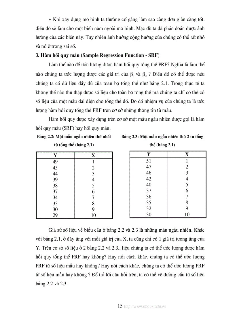 image for page Giáo trình kinh tế lượng