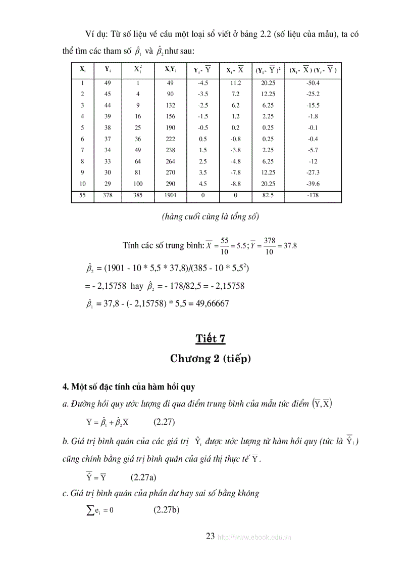 image for page Giáo trình kinh tế lượng