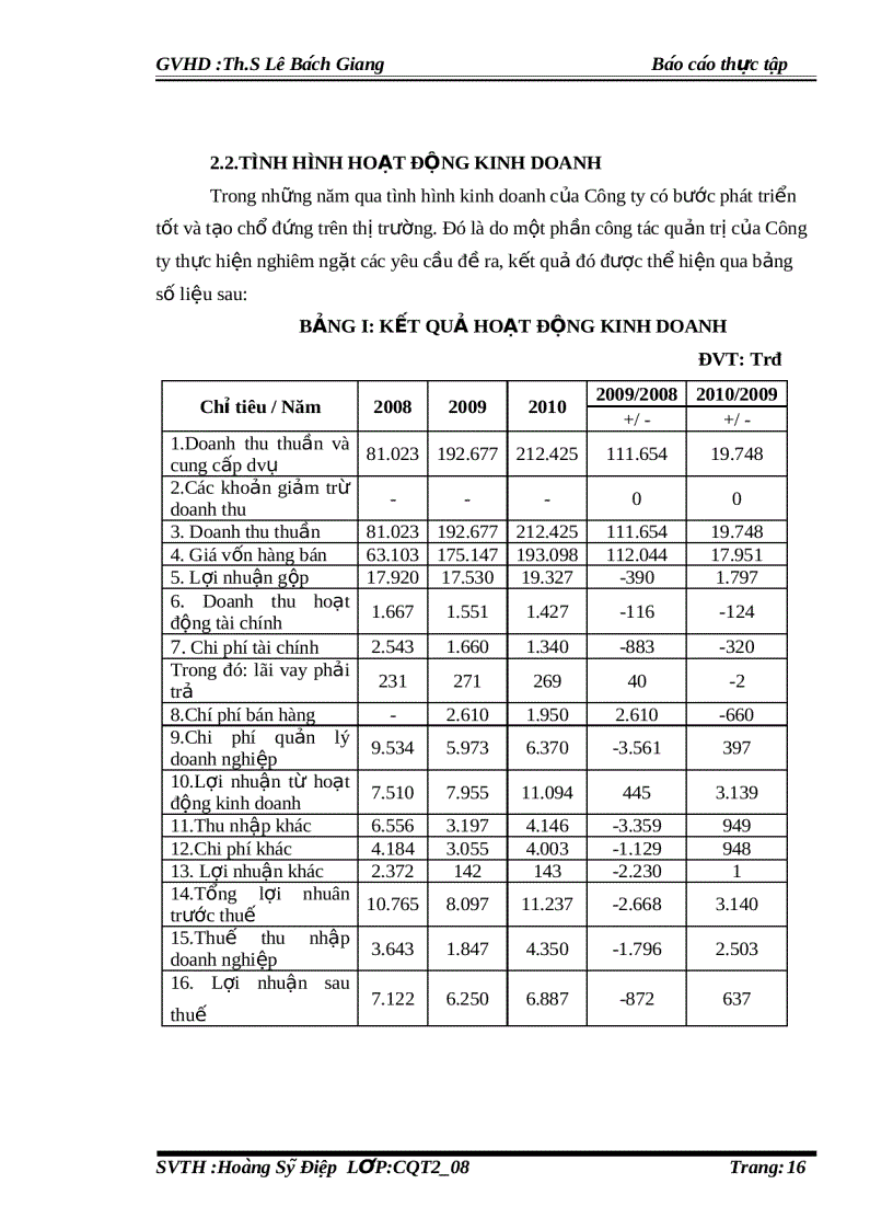 image for page Cơ sở lý luận về công tác quản trị vốn lưu đôṇg của doanh nghiệp