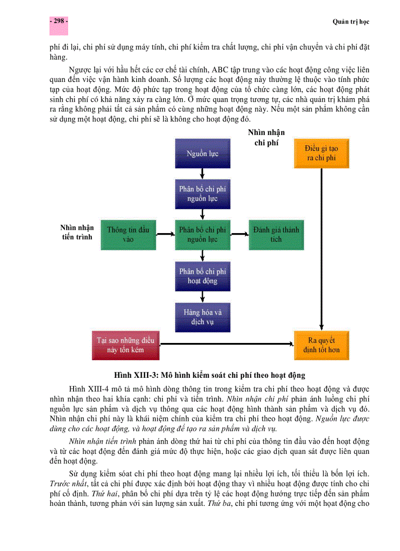image for page Giáo trình quản trị học KIỂM TRA