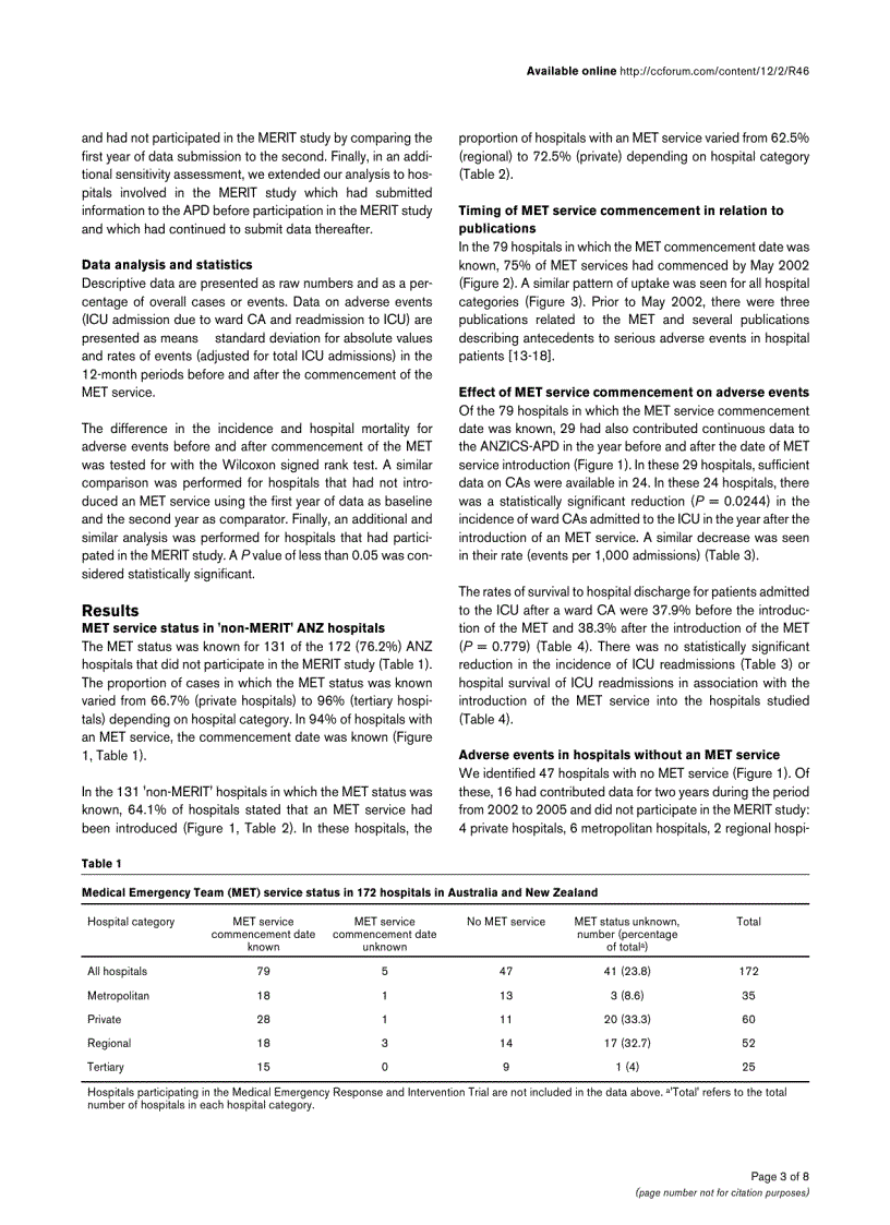 image for page Báo cáo y học Introduction of Medical Emergency Teams in Australia and New Zealand a multi centre study