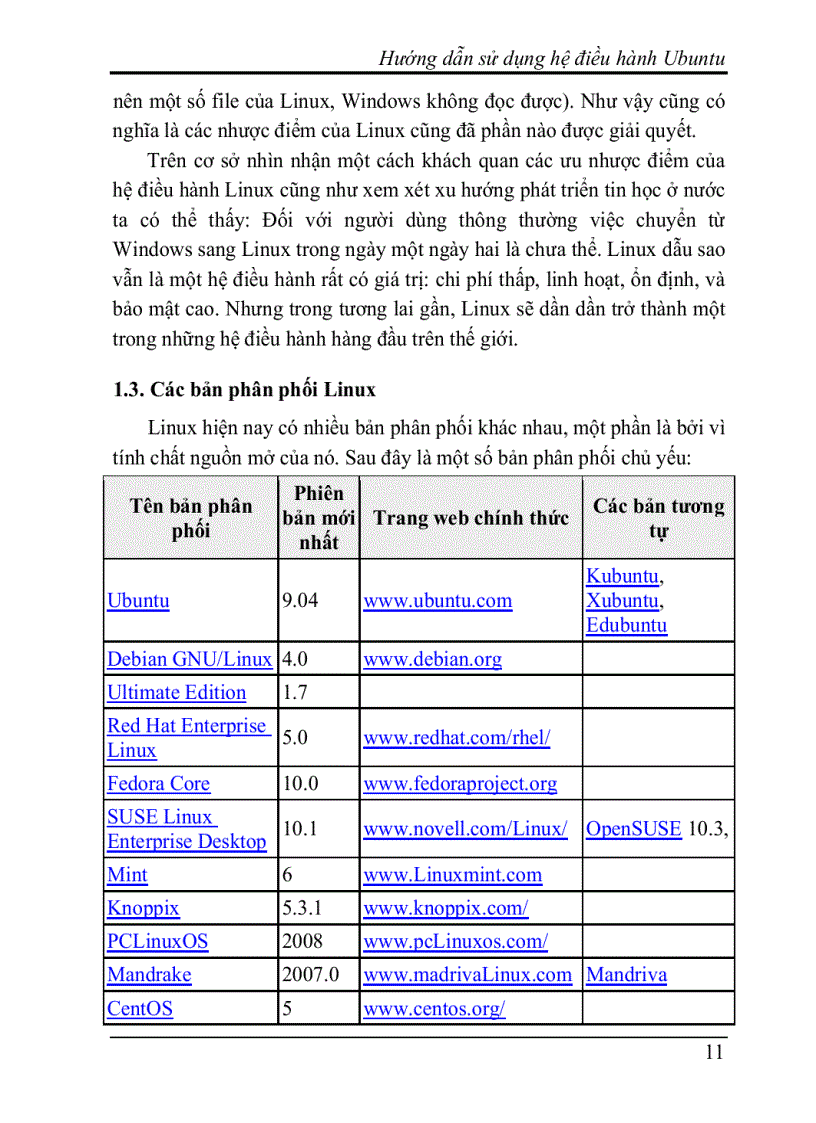 image for page Tổng quan về hệ điều hành Ubuntu