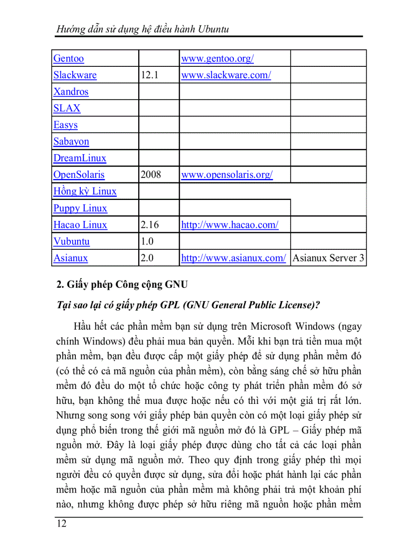 image for page Tổng quan về hệ điều hành Ubuntu