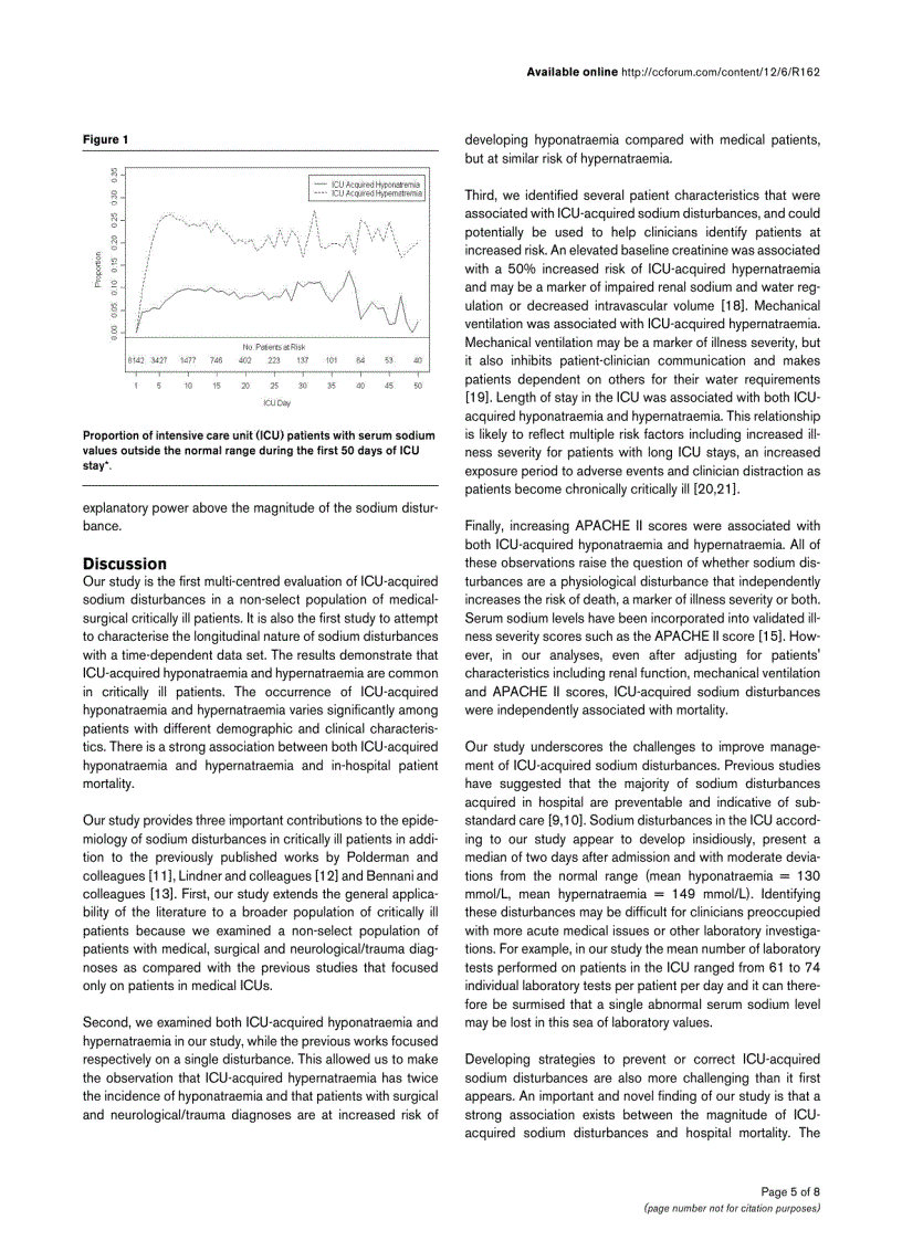 Báo cáo y học The epidemiology of intensive care unit acquired hyponatraemia and hypernatraemia in medical surgical intensive care unit