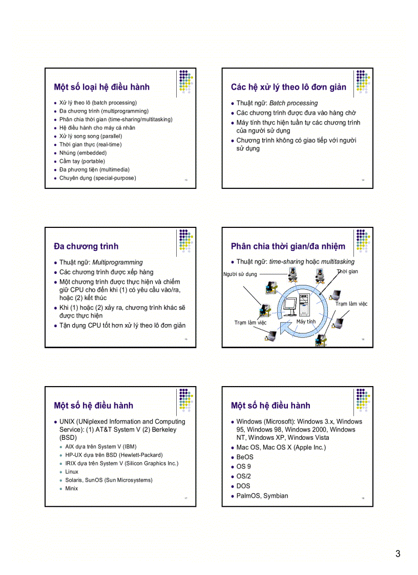 image for page Nguyên lý hệ điều hành