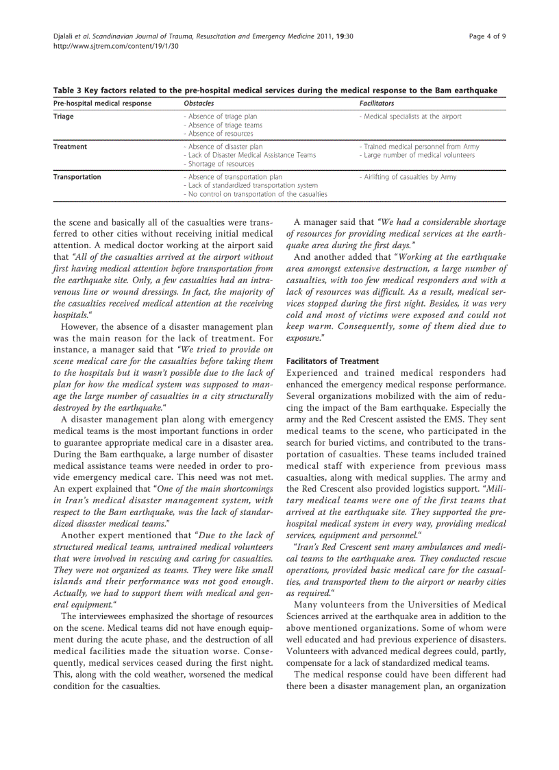 image for page Báo cáo y học Facilitators and obstacles in pre hospital medical response to earthquakes a qualitative study