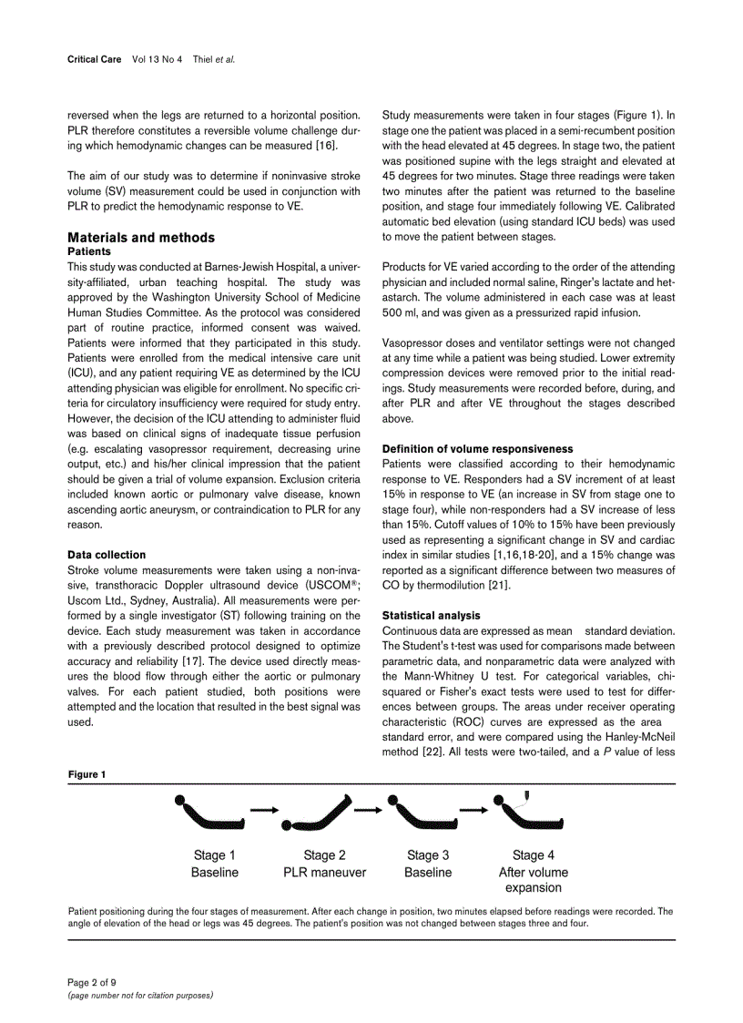 Báo cáo y học Non invasive stroke volume measurement and passive leg raising predict volume responsiveness in medical ICU patients an observational cohort study