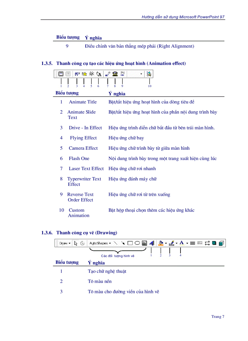 image for page Hướng dẫn sử dụng MS Power Point 97