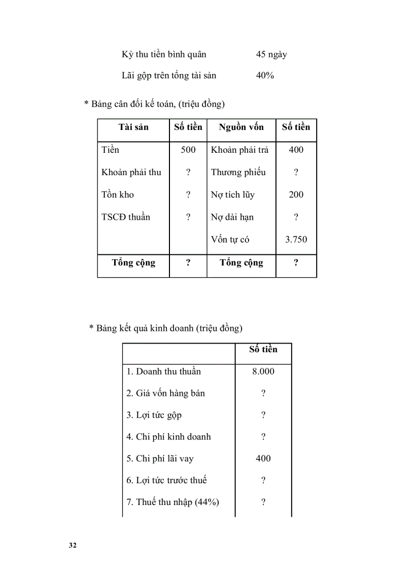 image for page Quản trị tài chính