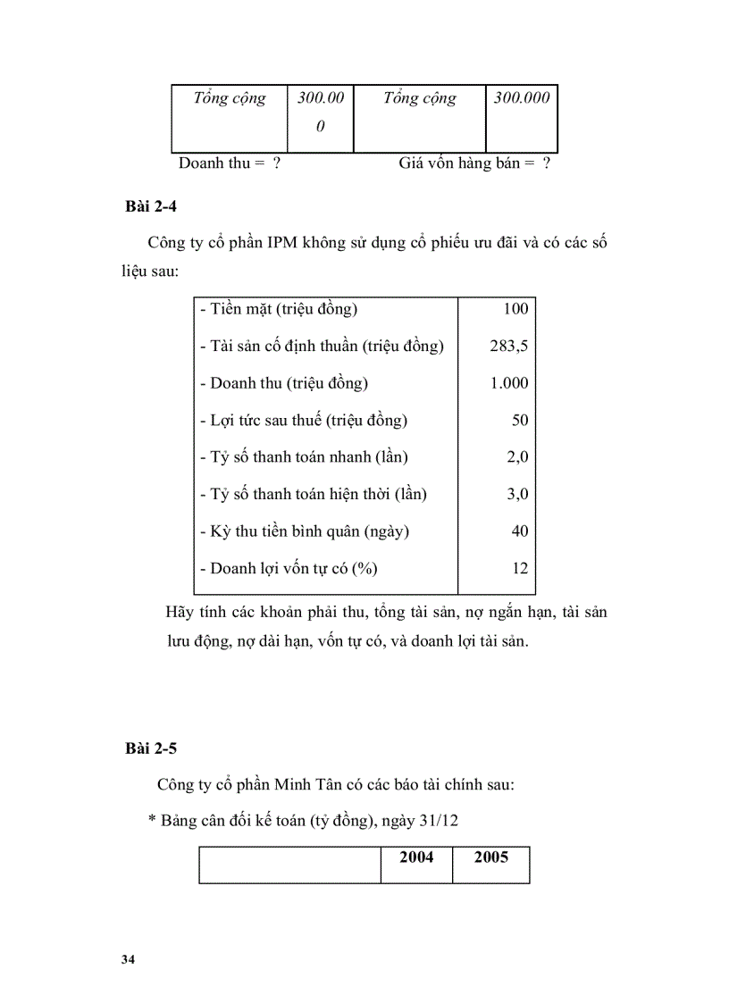 image for page Quản trị tài chính