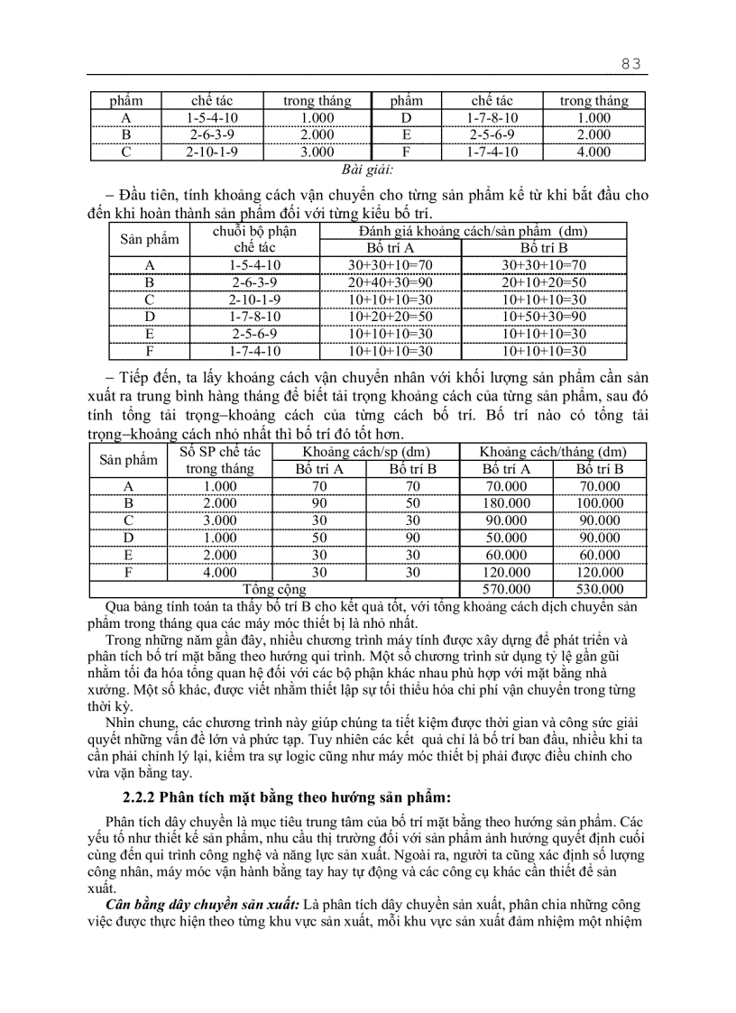 image for page Giáo trình quản trị sản xuất đại cương