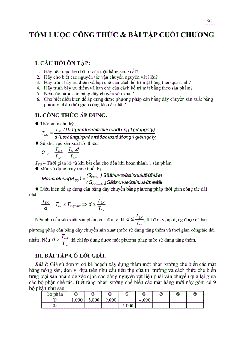 image for page Giáo trình quản trị sản xuất đại cương