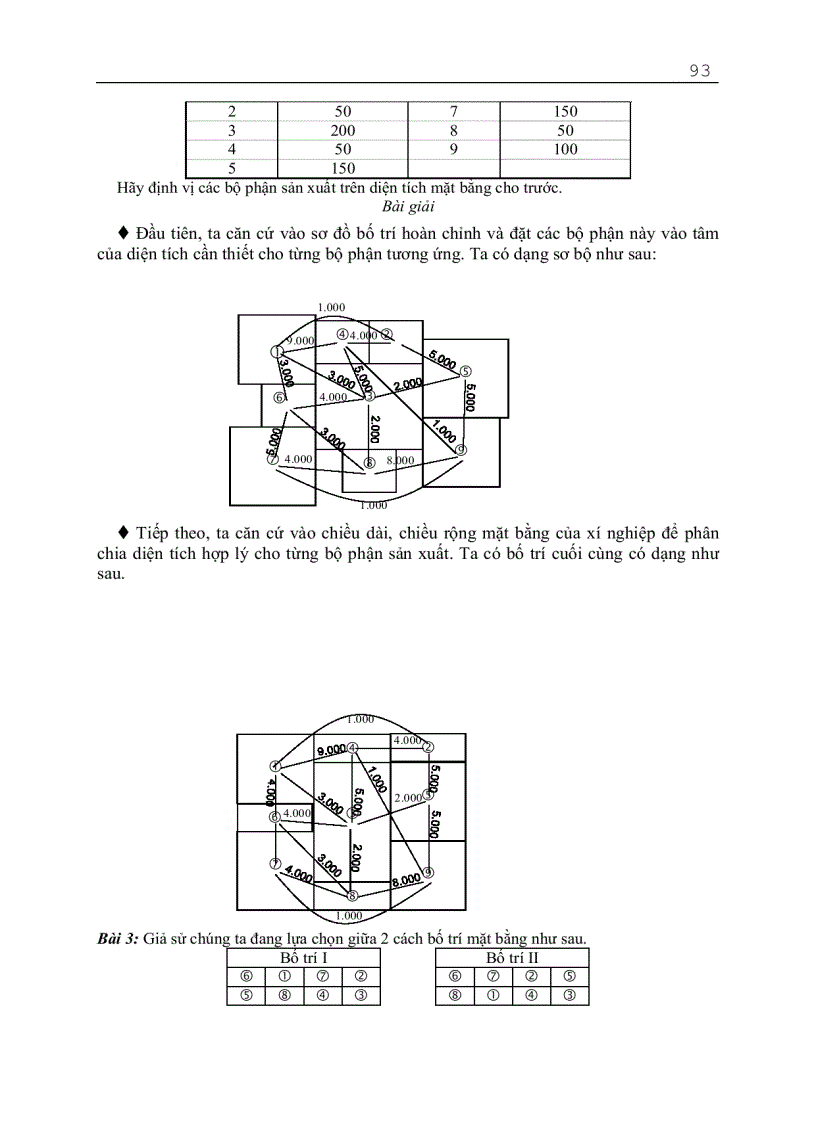 image for page Giáo trình quản trị sản xuất đại cương