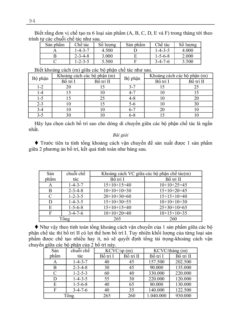 image for page Giáo trình quản trị sản xuất đại cương