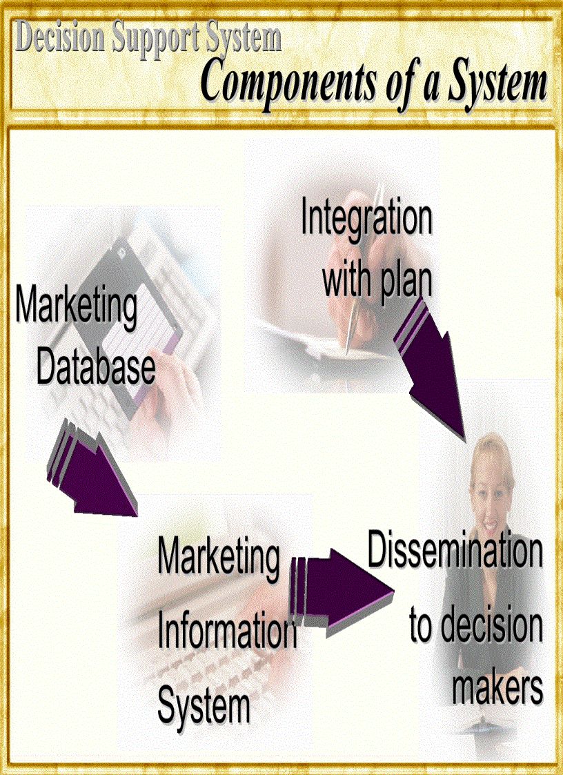 image for page Marketing nghiên cứu thị trường 4