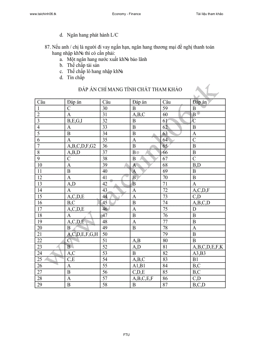 image for page 88 câu trắc nghiệm thanh toán quốc tế