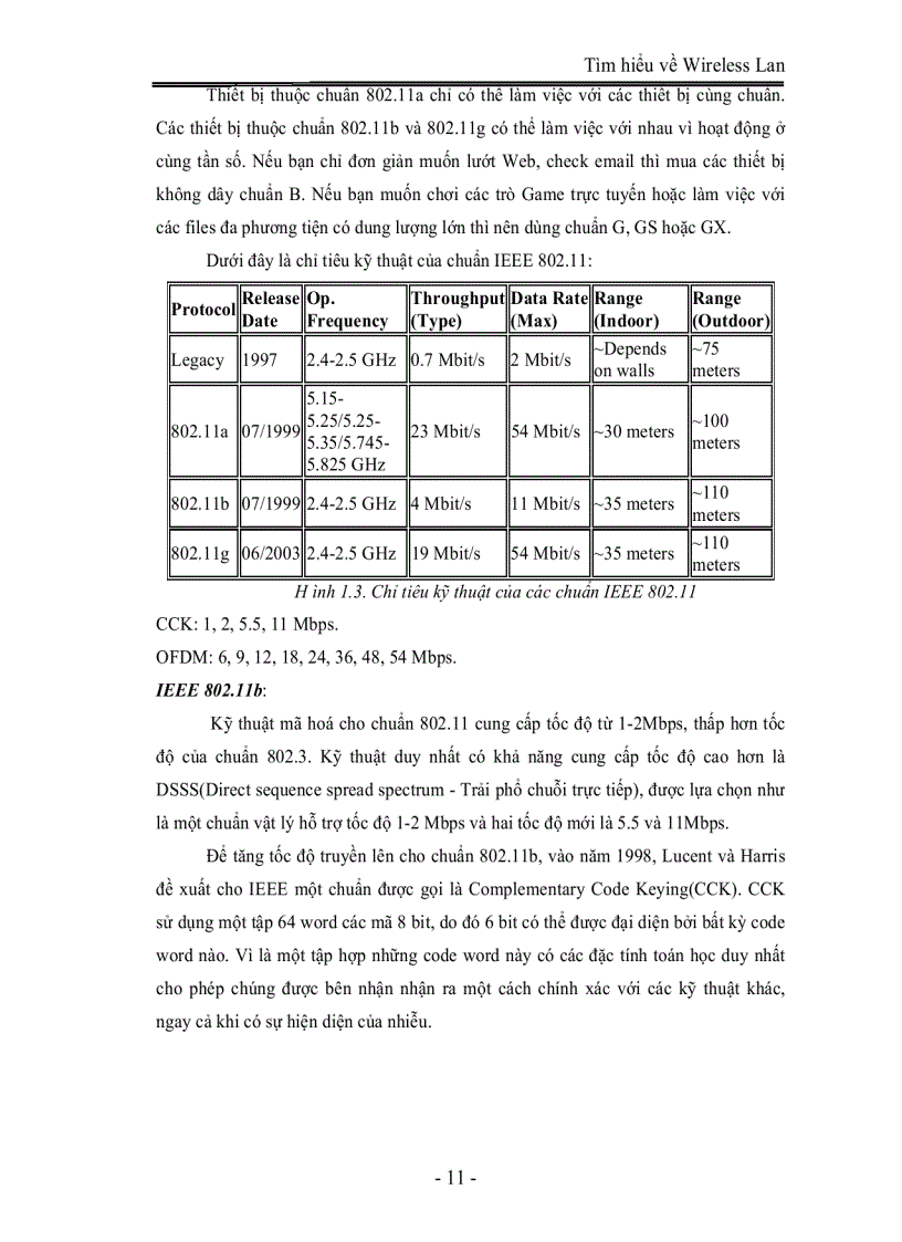 image for page Tìm hiểu về mạng Wlan