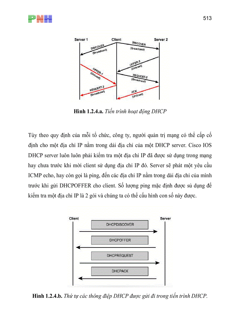 image for page Tìm hiểu về DHCP