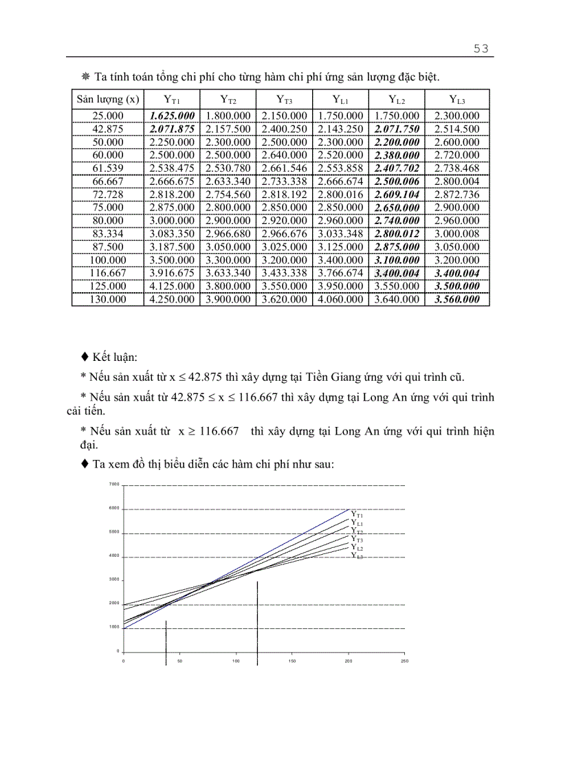image for page Giáo trình quản trị sản xuất đại cương 2