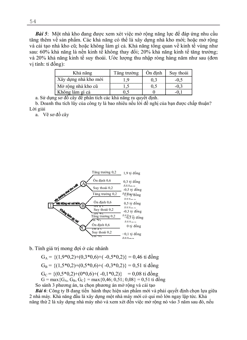 image for page Giáo trình quản trị sản xuất đại cương 2