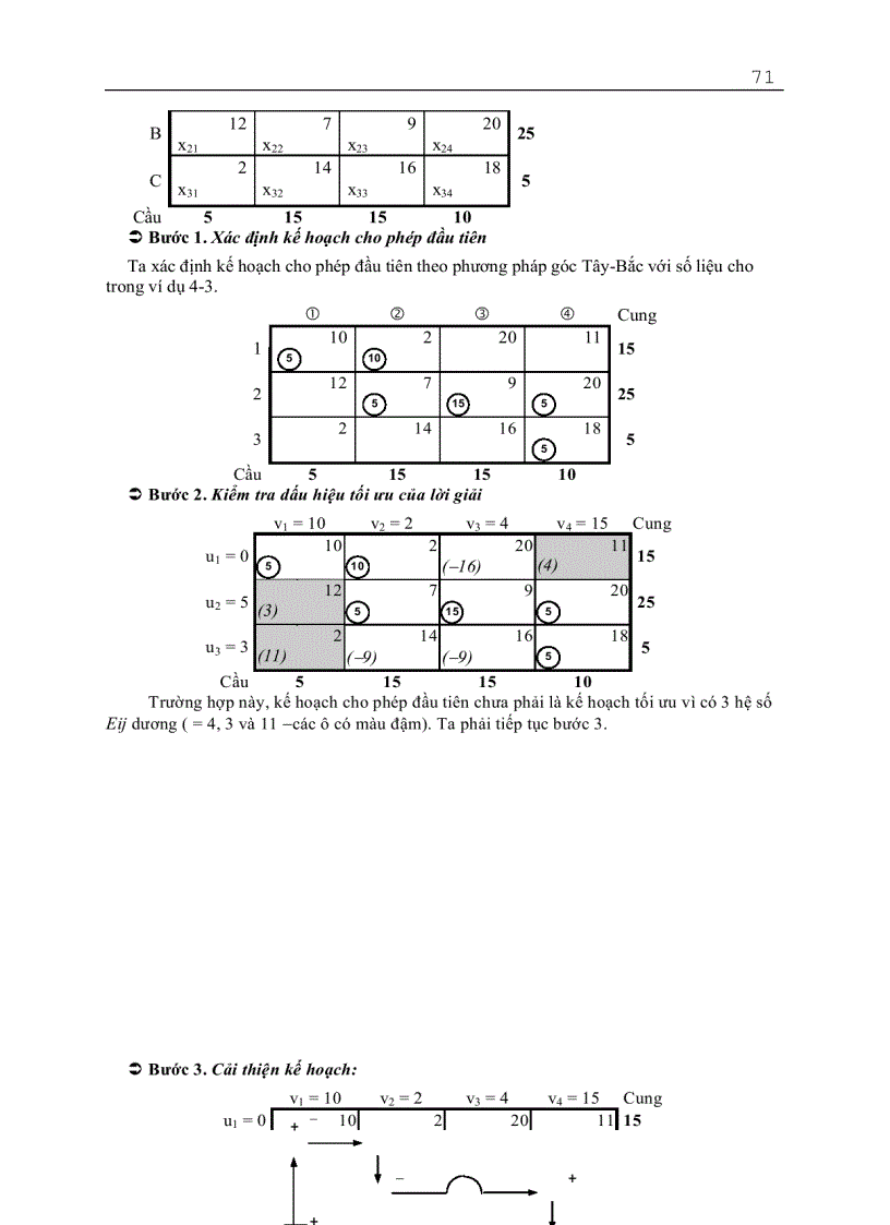 image for page Giáo trình quản trị sản xuất đại cương 3