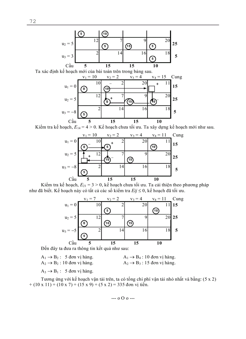 image for page Giáo trình quản trị sản xuất đại cương 3