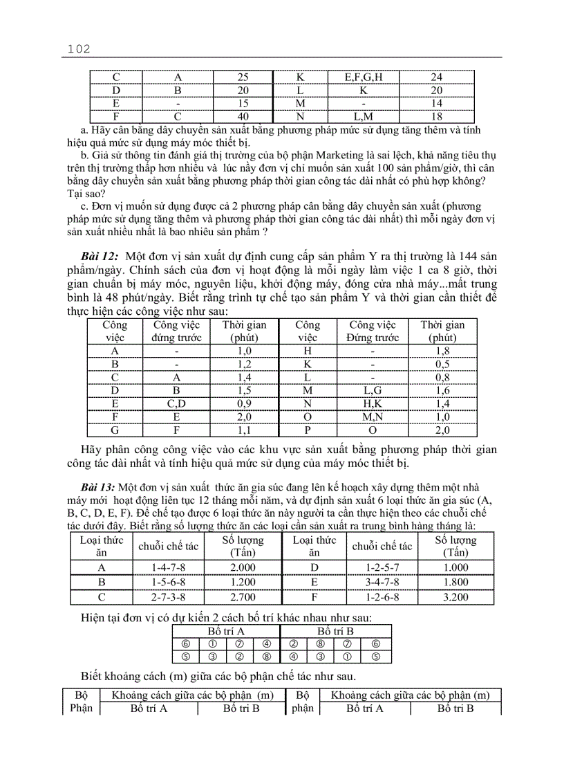 image for page Giáo trình quản trị sản xuất đại cương 4
