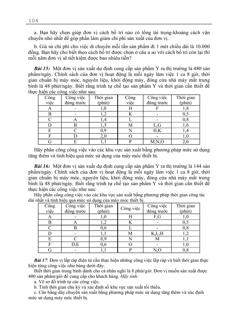 image for page Giáo trình quản trị sản xuất đại cương 4