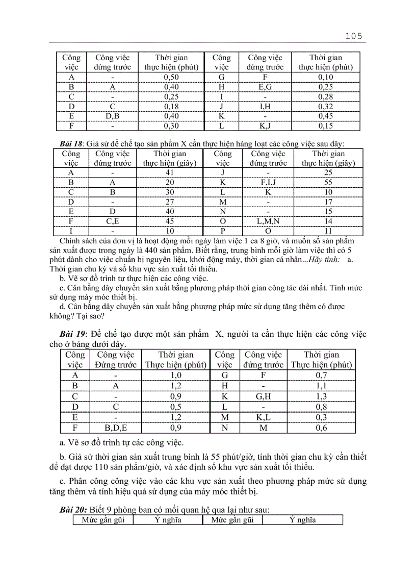 image for page Giáo trình quản trị sản xuất đại cương 4