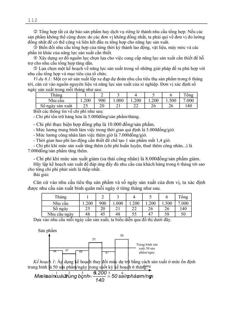 image for page Giáo trình quản trị sản xuất đại cương 4