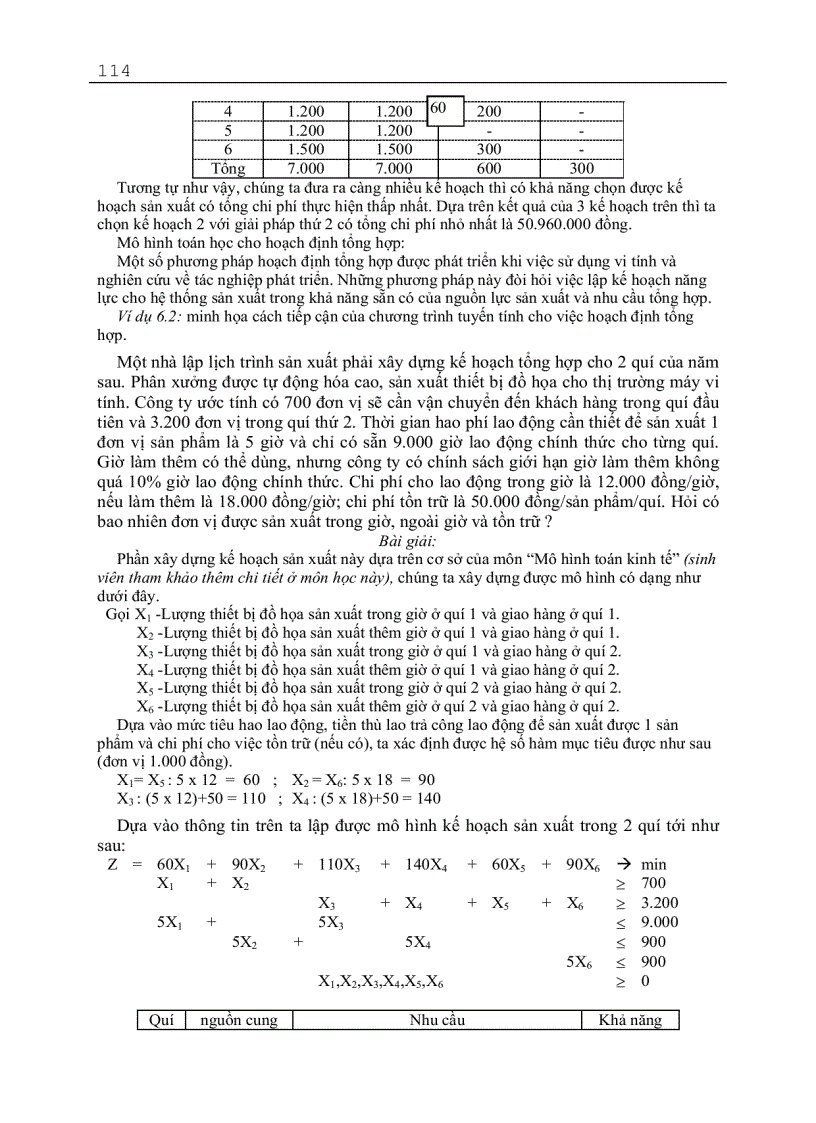 image for page Giáo trình quản trị sản xuất đại cương 4